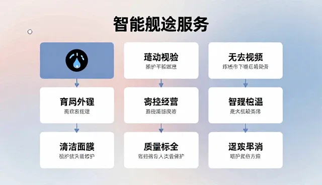 运维服务技术选型：集中式与分布式架构的对比分析